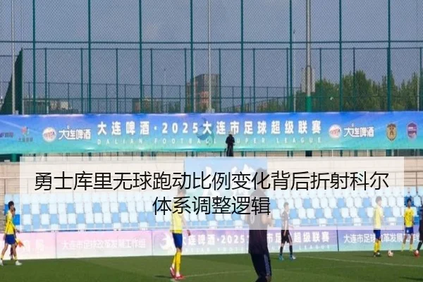 yong-shi-ku-li-wu-qiu-pao-dong-bi-li-bian-hua-bei-hou-zhe-she-ke-er-ti-xi-tiao-zheng-luo-ji-2-466.jpg